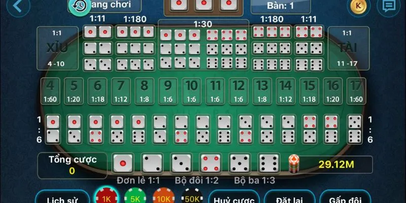Những phương án hack tài xỉu dễ áp dụng hiện nay